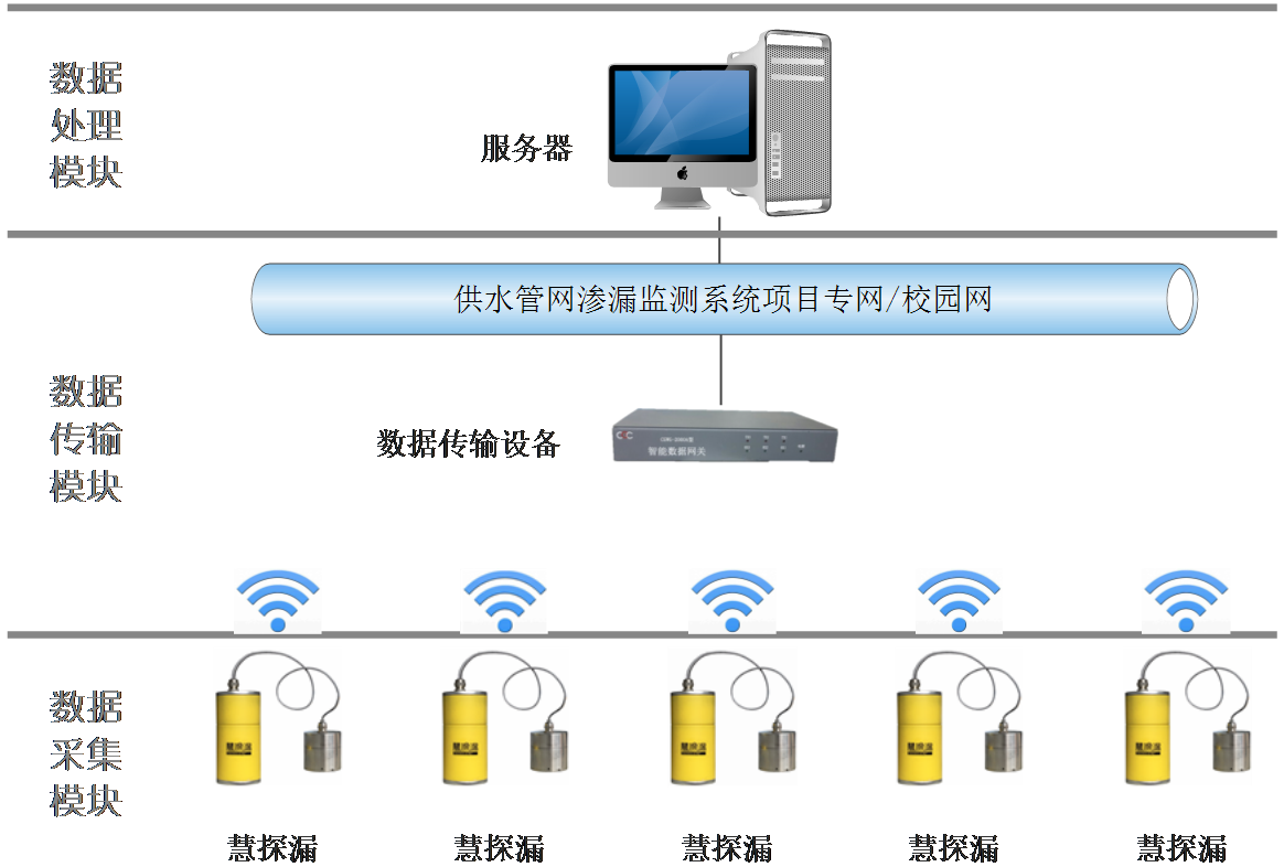 bdupload/image/202209/1662530432136406053.png