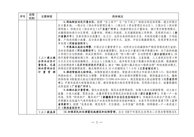 bdupload/image/202505/1747808599704231036.png