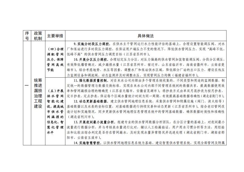 bdupload/image/202505/1747900840380953217.png
