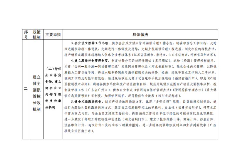 bdupload/image/202505/1747900850680947956.png