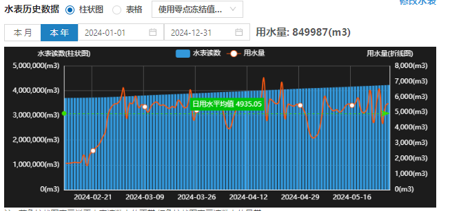 bdupload/image/202505/1748589572616600729.png